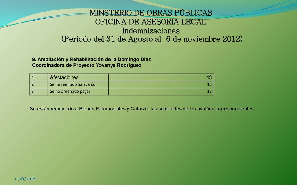 MINSTERIO DE OBRAS PÚBLICAS OFICINA DE ASESORIA LEGAL Indemnizaciones (Período del 31 de Agosto al 6 de noviembre 2012)