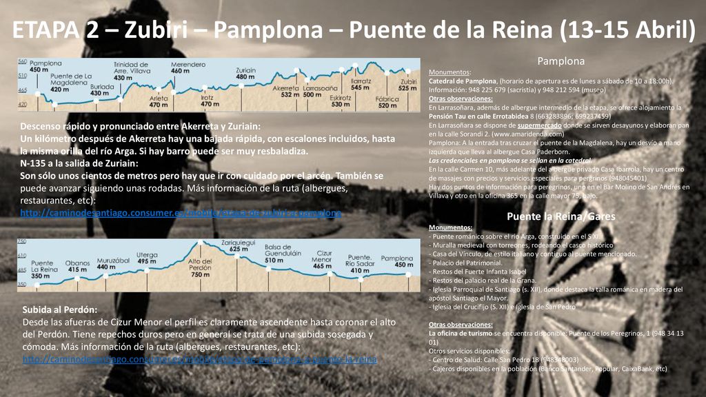 ETAPA 2 – Zubiri – Pamplona – Puente de la Reina (13-15 Abril)