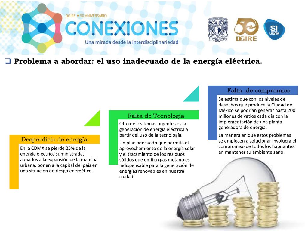 Problema a abordar: el uso inadecuado de la energía eléctrica.