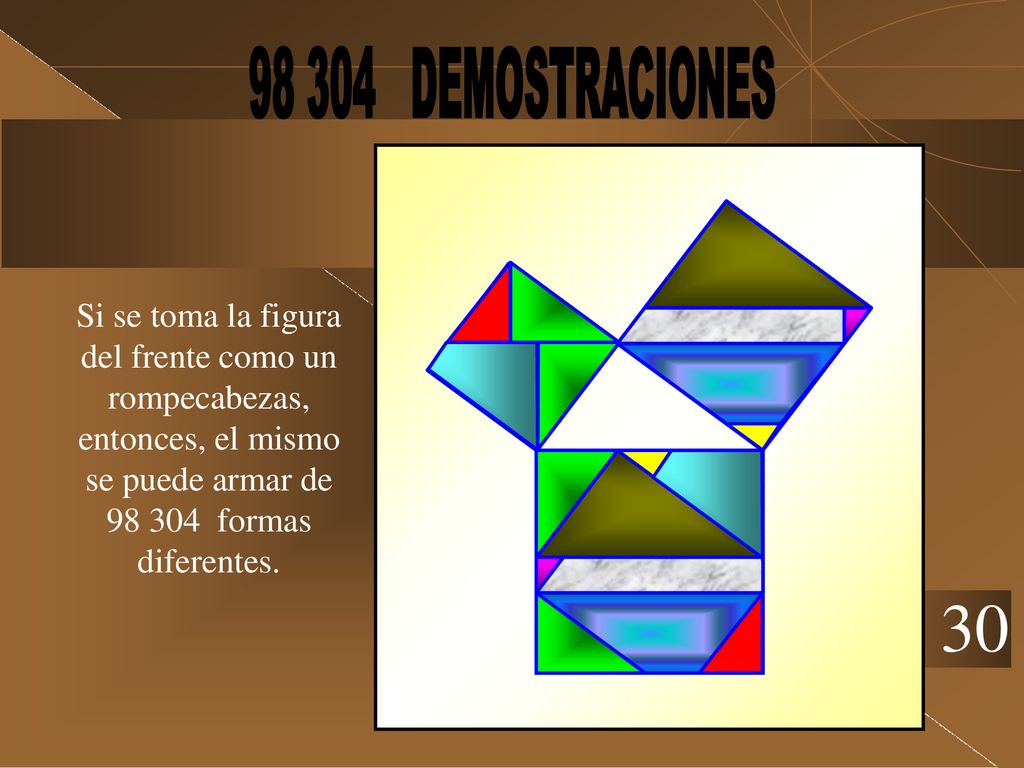 DEMOSTRACIONES Si se toma la figura del frente como un rompecabezas, entonces, el mismo se puede armar de formas diferentes.