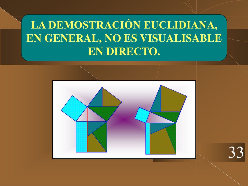 LA DEMOSTRACIÓN EUCLIDIANA, EN GENERAL, NO ES VISUALISABLE EN DIRECTO.