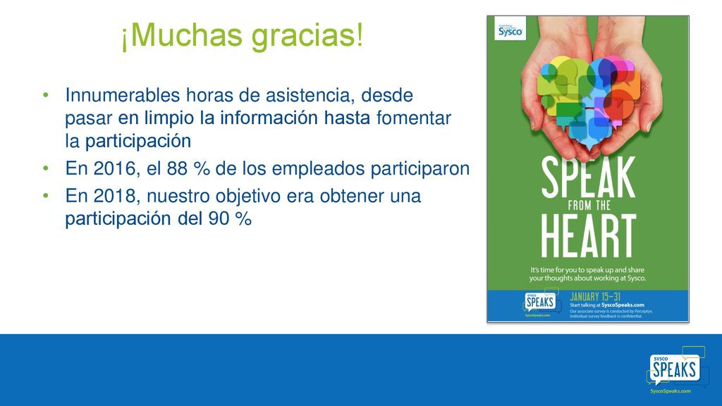 ¡Muchas gracias! Innumerables horas de asistencia, desde pasar en limpio la información hasta fomentar la participación.