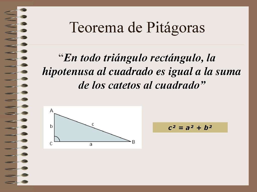 Teorema de Pitágoras En todo triángulo rectángulo, la hipotenusa al cuadrado es igual a la suma de los catetos al cuadrado