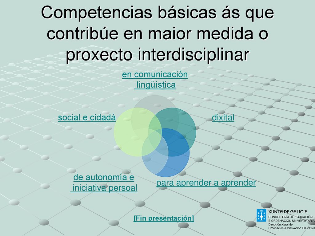 Competencias básicas ás que contribúe en maior medida o proxecto interdisciplinar