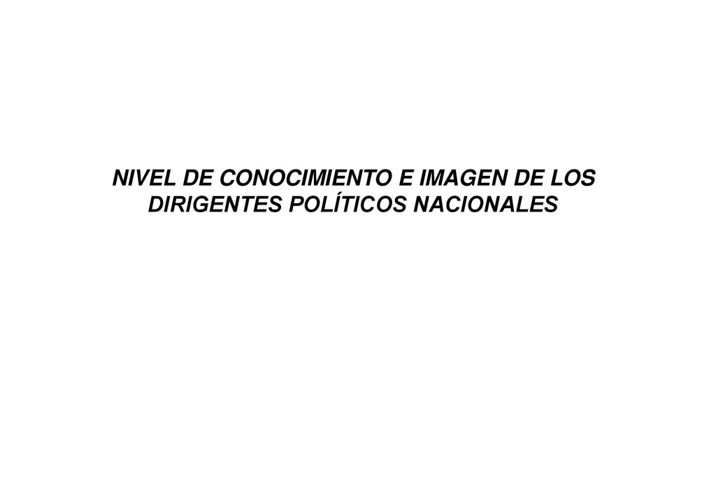 NIVEL DE CONOCIMIENTO E IMAGEN DE LOS DIRIGENTES POLÍTICOS NACIONALES