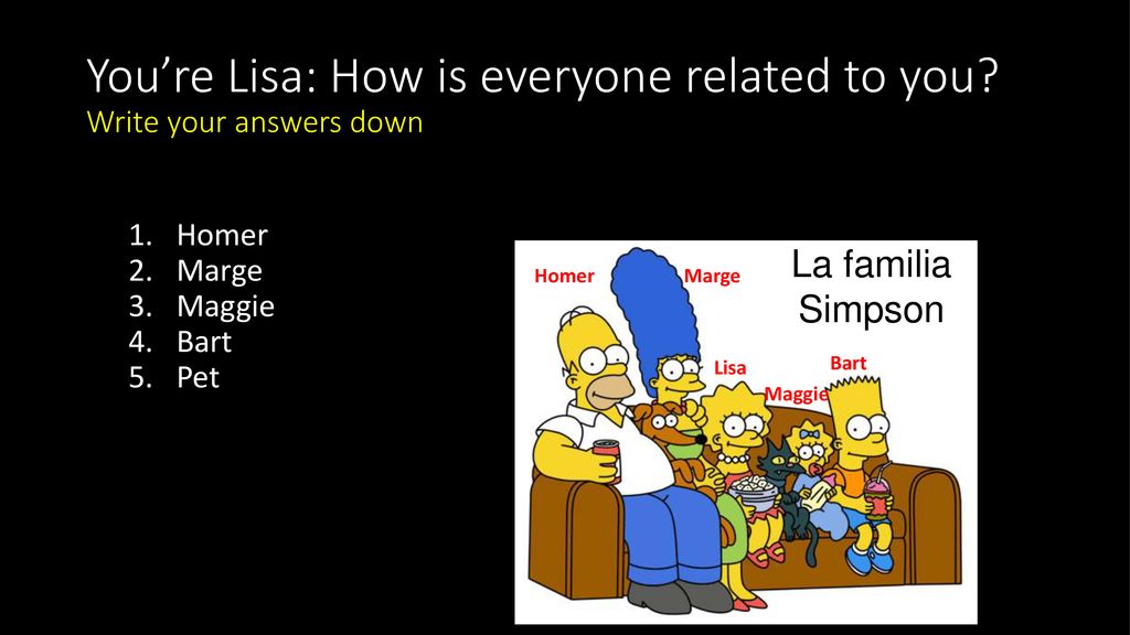 You’re Lisa: How is everyone related to you Write your answers down