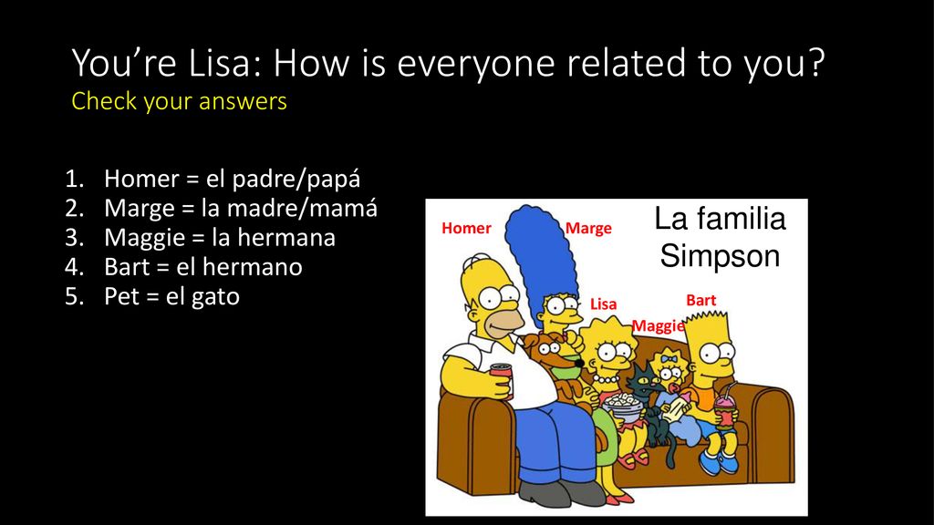 You’re Lisa: How is everyone related to you Check your answers