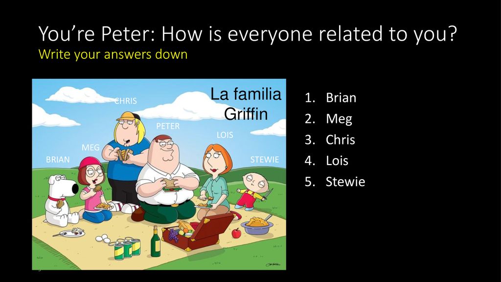 You’re Peter: How is everyone related to you Write your answers down