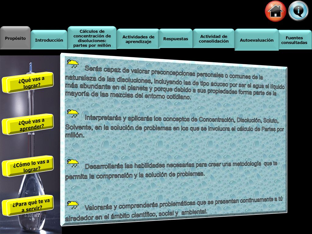 Propósito Actividad de consolidación. Fuentes. consultadas. Introducción. Cálculos de concentración de disoluciones: partes por millón.