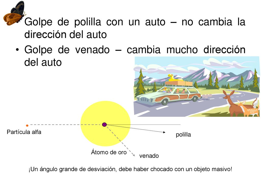 Golpe de polilla con un auto – no cambia la dirección del auto