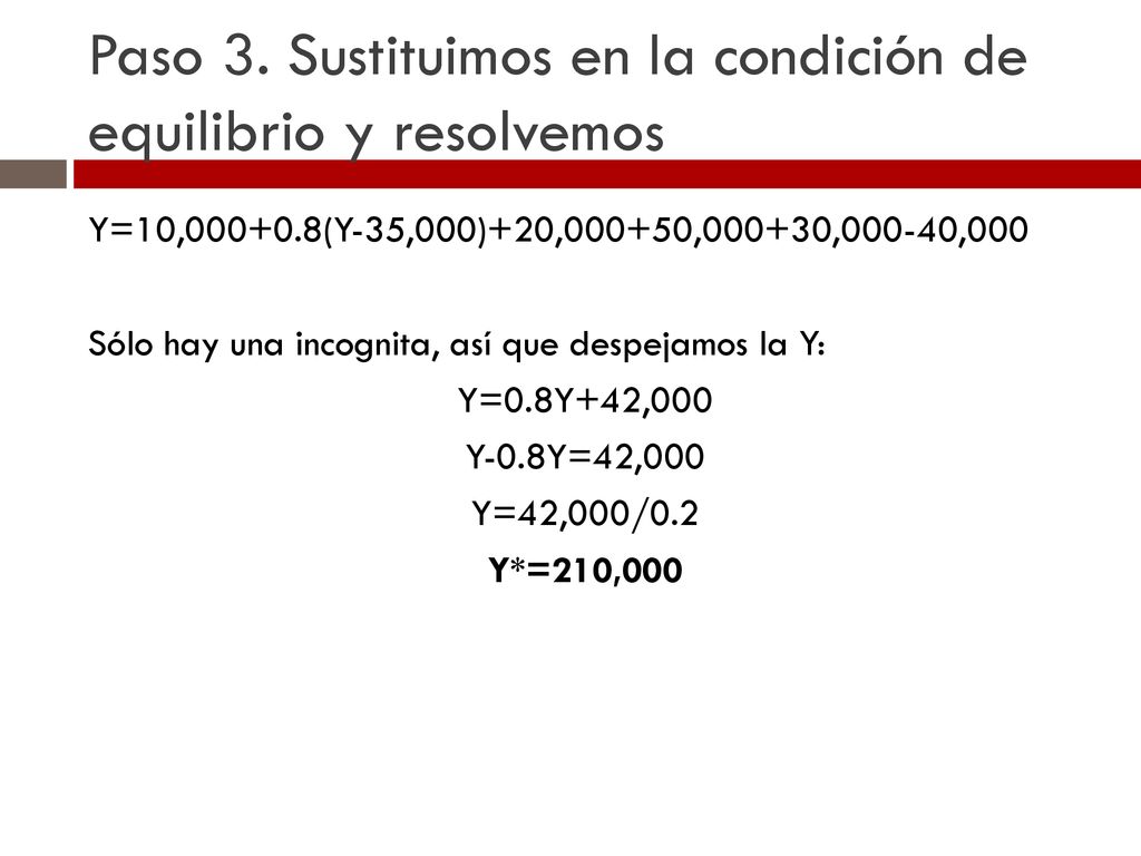 Paso 3. Sustituimos en la condición de equilibrio y resolvemos