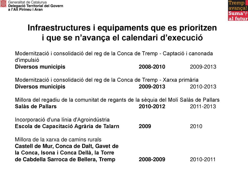 Infraestructures i equipaments que es prioritzen i que se n’avança el calendari d’execució