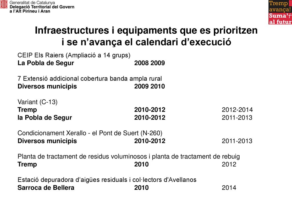 Infraestructures i equipaments que es prioritzen i se n’avança el calendari d’execució