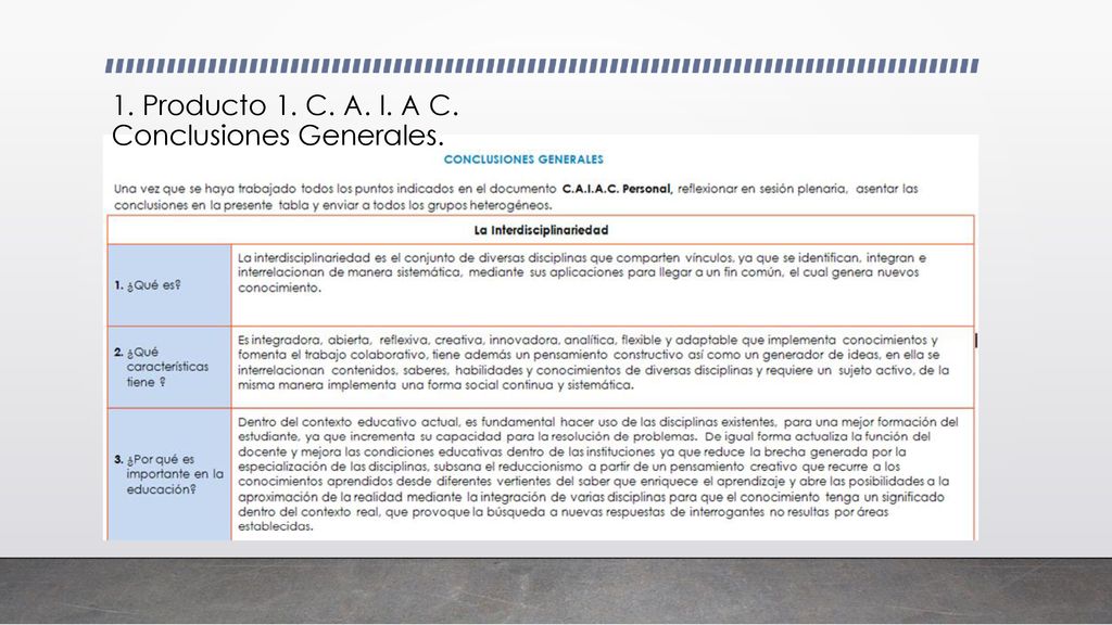 1. Producto 1. C. A. I. A C. Conclusiones Generales.