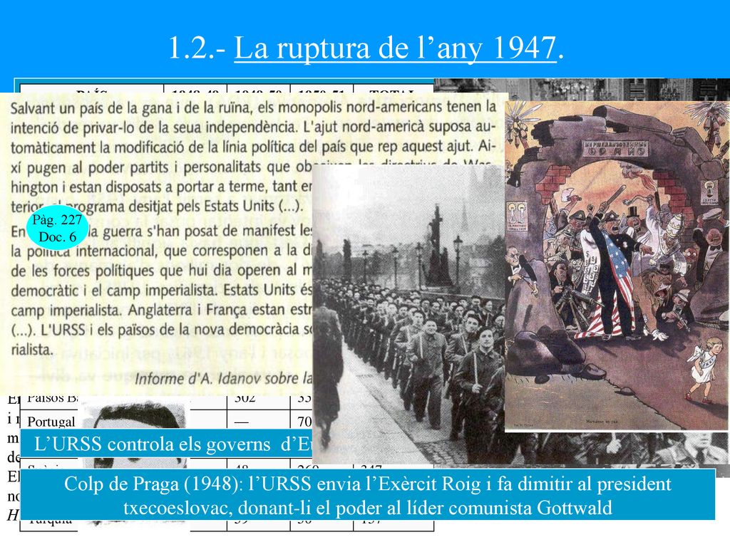 1.2.- La ruptura de l’any Doctrina Truman (1947): per evitar l’expansió del comunisme EUA utilitzarà.