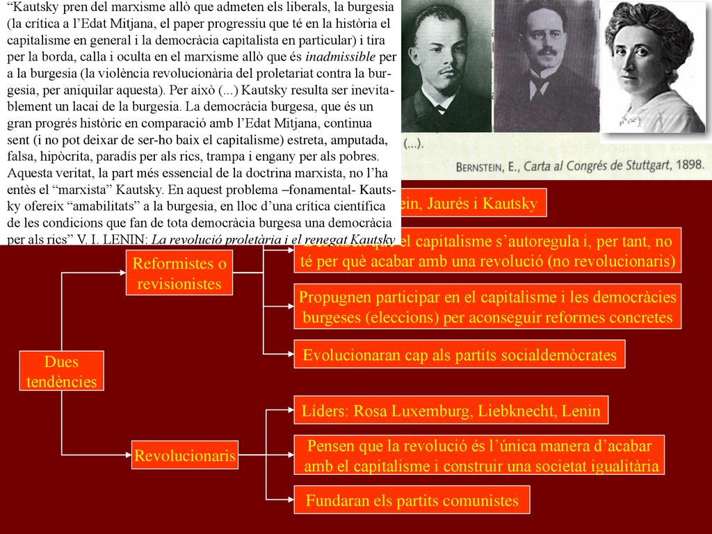 3.4.- Les tendències ideològiques socialistes.