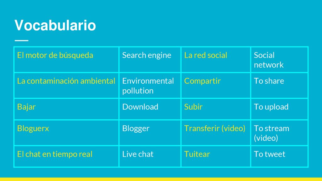 Vocabulario El motor de búsqueda Search engine La red social