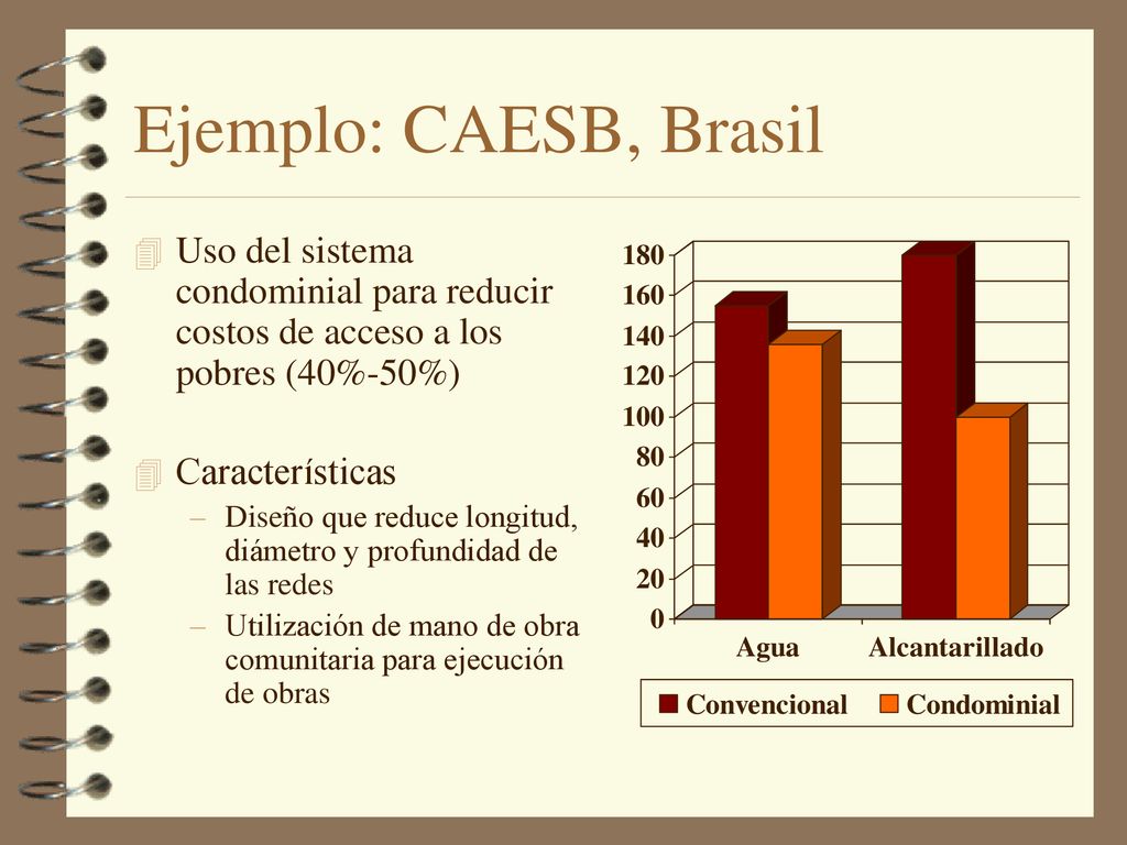 Ejemplo: CAESB, Brasil Uso del sistema condominial para reducir costos de acceso a los pobres (40%-50%)