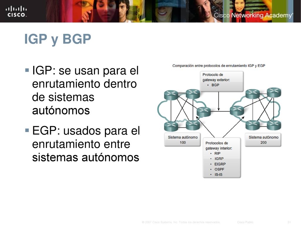 IGP y BGP IGP: se usan para el enrutamiento dentro de sistemas autónomos.