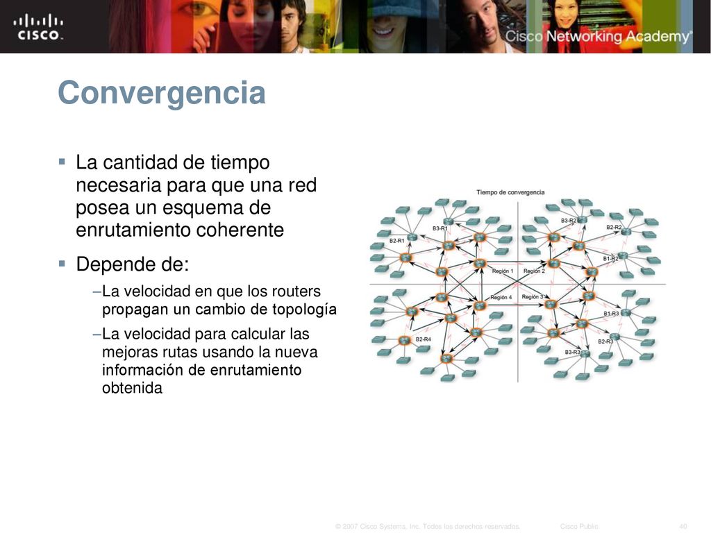 Convergencia La cantidad de tiempo necesaria para que una red posea un esquema de enrutamiento coherente.
