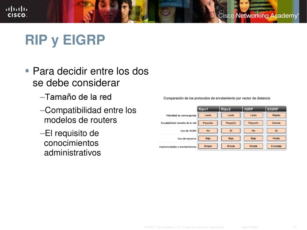 RIP y EIGRP Para decidir entre los dos se debe considerar
