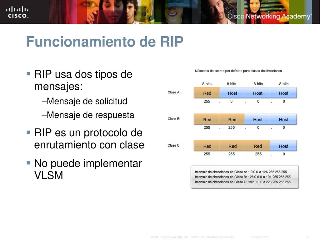 Funcionamiento de RIP RIP usa dos tipos de mensajes: