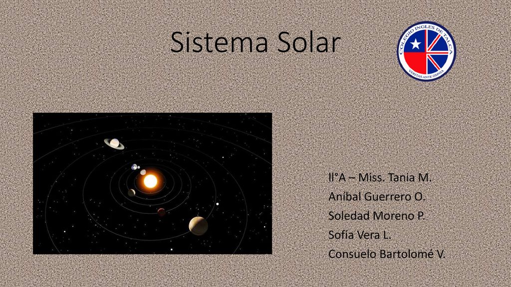 Sistema Solar ll°A – Miss. Tania M. Aníbal Guerrero O.