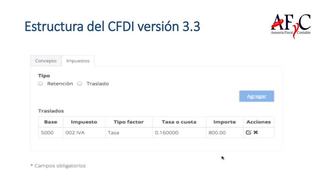 Estructura del CFDI versión 3.3