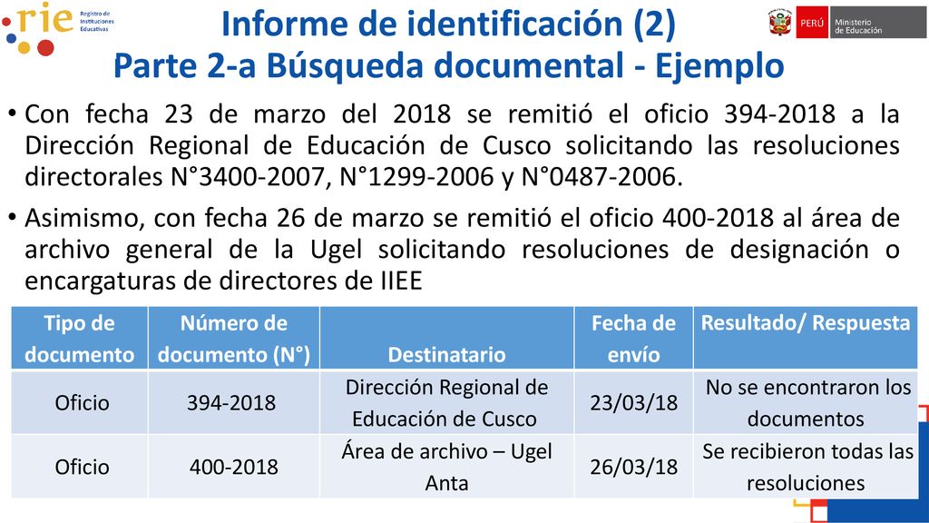 Informe de identificación (2) Parte 2-a Búsqueda documental - Ejemplo