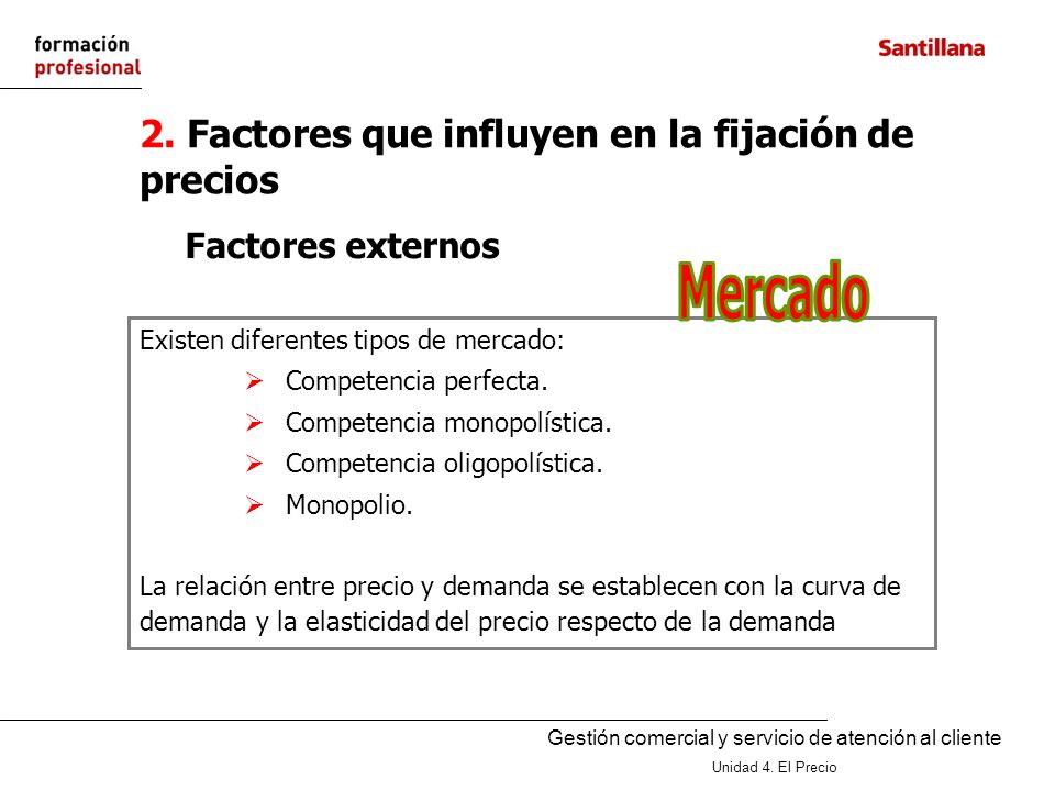Mercado 2. Factores que influyen en la fijación de precios