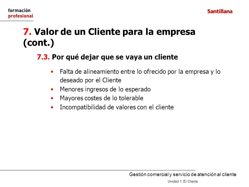 7. Valor de un Cliente para la empresa (cont.)