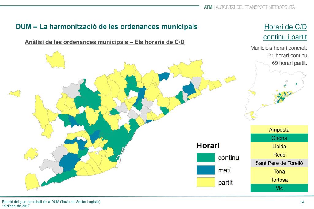 DUM – La harmonització de les ordenances municipals Horari de C/D