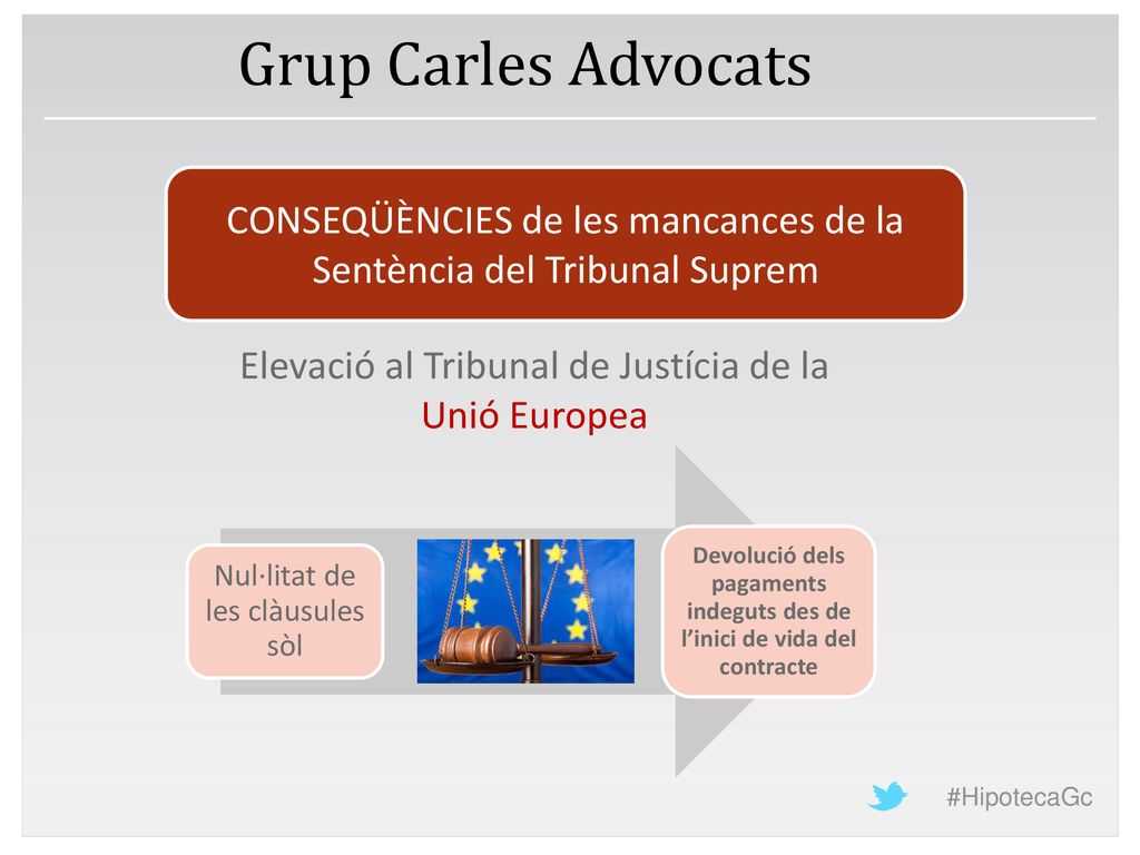 Devolució dels pagaments indeguts des de l’inici de vida del contracte