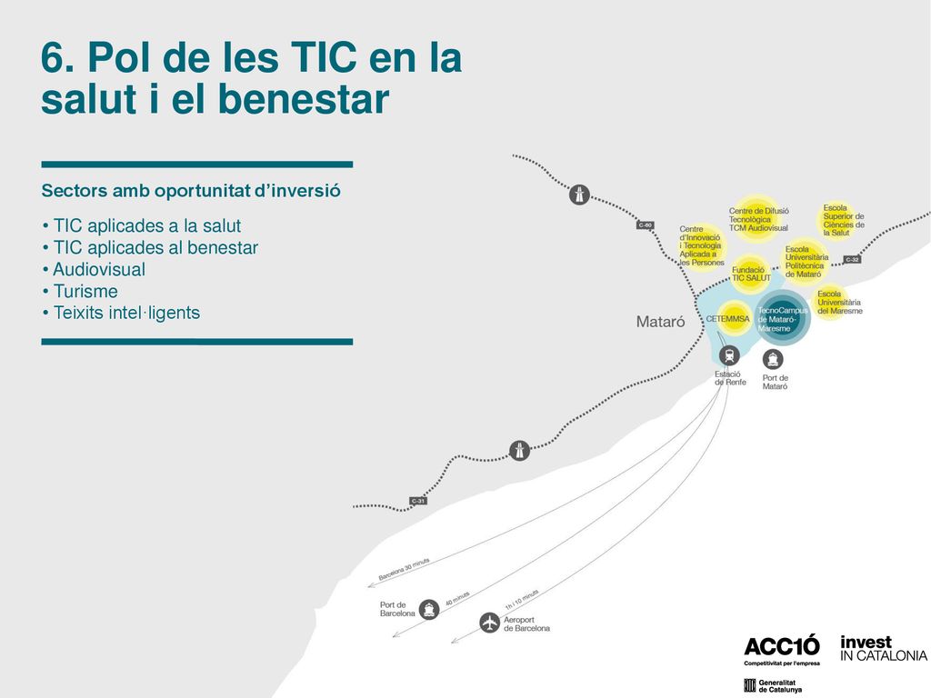 6. Pol de les TIC en la salut i el benestar