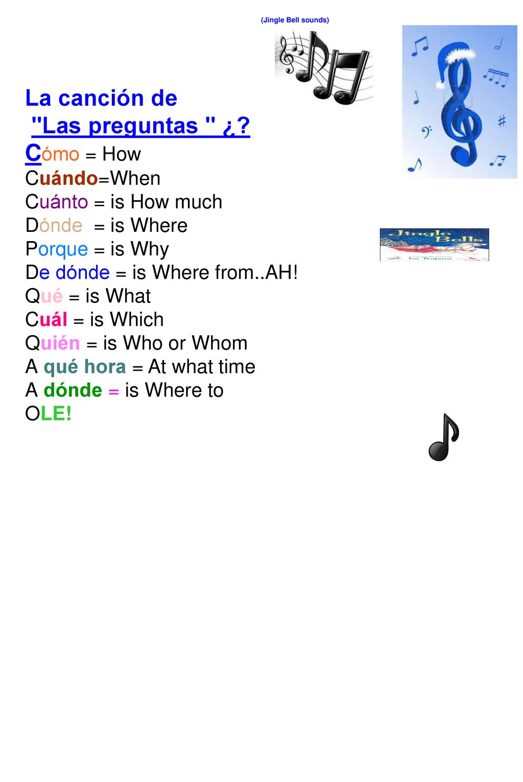 La canción de Las preguntas ¿ Cómo = How Cuándo=When