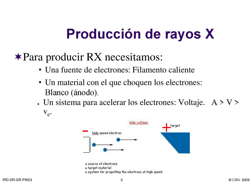 - + Producción de rayos X Para producir RX necesitamos:
