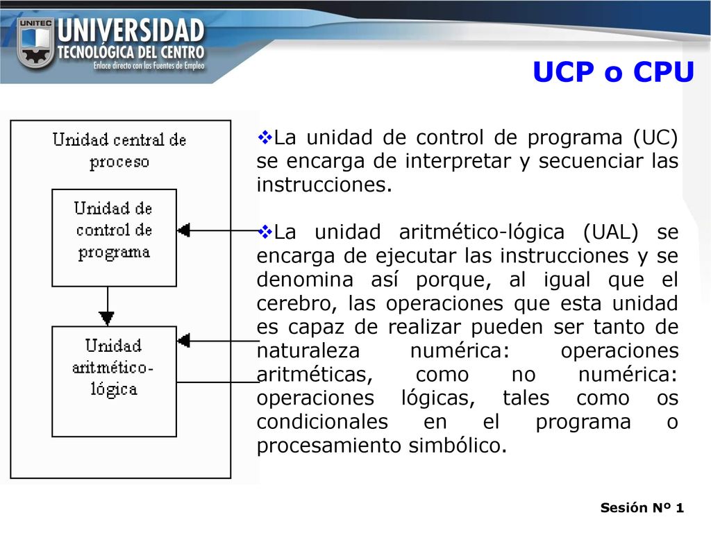 UCP o CPU La unidad de control de programa (UC) se encarga de interpretar y secuenciar las instrucciones.