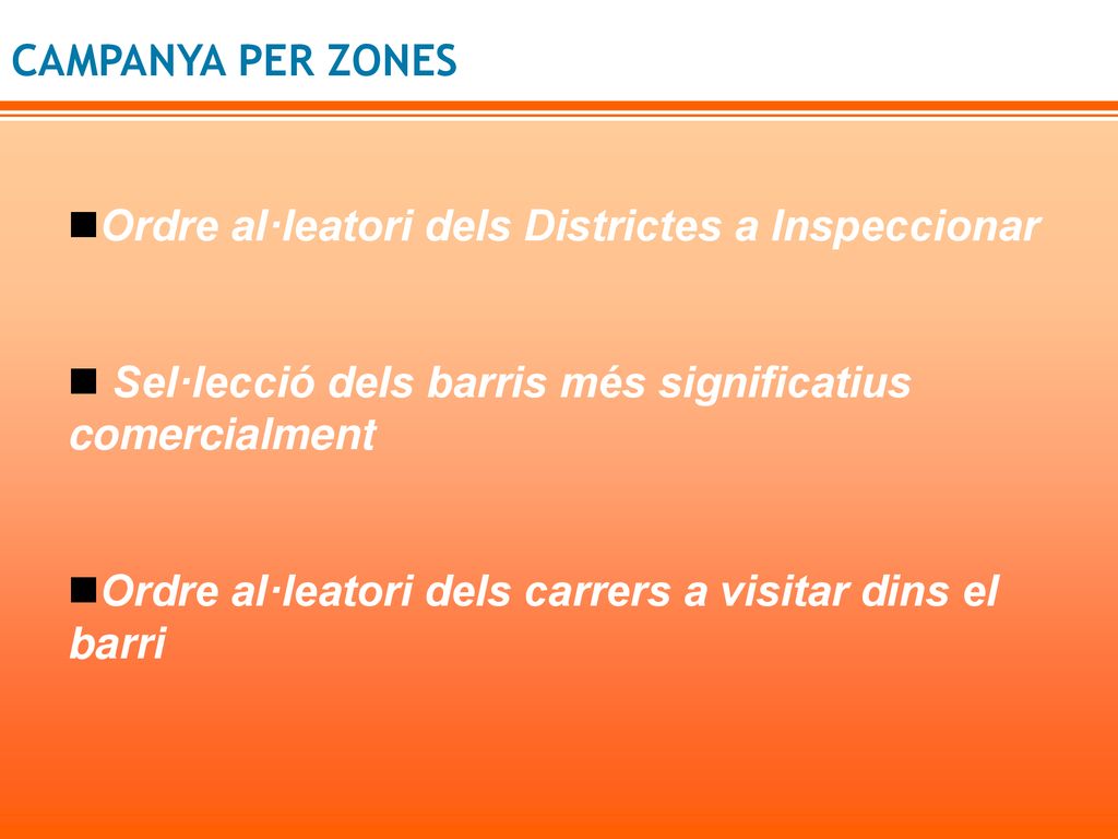 CAMPANYA PER ZONES Ordre al·leatori dels Districtes a Inspeccionar. Sel·lecció dels barris més significatius comercialment.