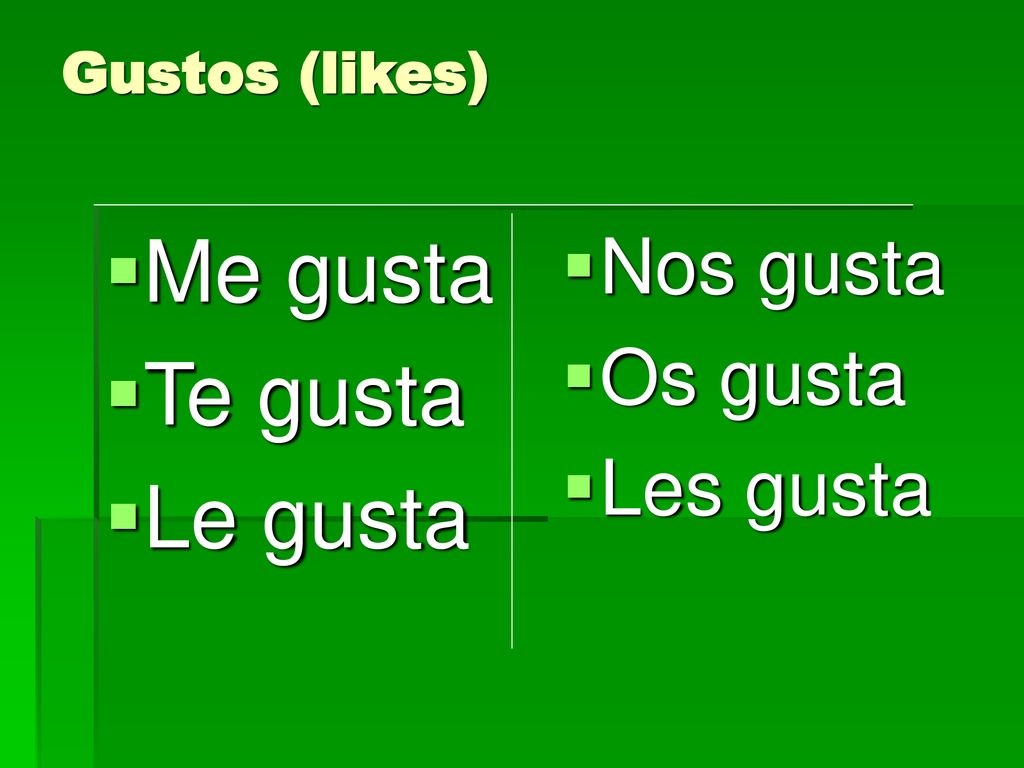 Gustos (likes) Me gusta Te gusta Le gusta Nos gusta Os gusta Les gusta