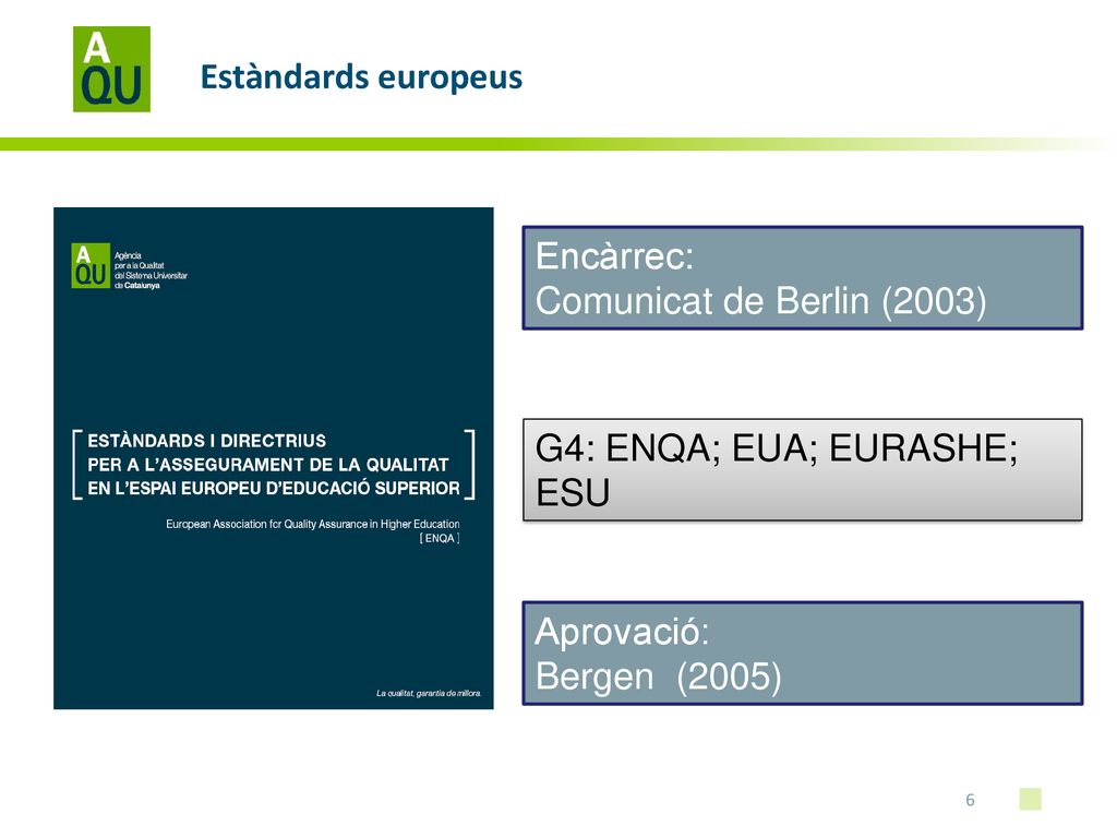 Estàndards europeus Encàrrec: Comunicat de Berlin (2003) G4: ENQA; EUA; EURASHE; ESU. Aprovació: