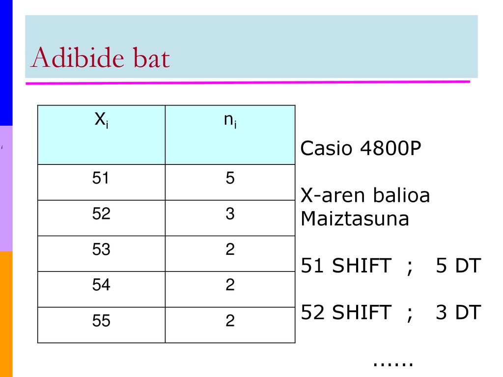 Adibide bat Casio 4800P X-aren balioa Maiztasuna 51 SHIFT ; 5 DT