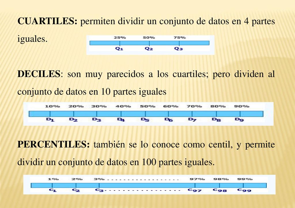 CUARTILES: permiten dividir un conjunto de datos en 4 partes iguales.
