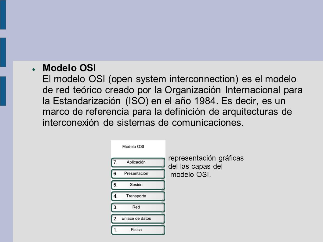 Modelo OSI El modelo OSI (open system interconnection) es el modelo de red teórico creado por la Organización Internacional para la Estandarización (ISO) en el año Es decir, es un marco de referencia para la definición de arquitecturas de interconexión de sistemas de comunicaciones.