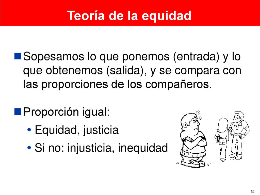 Teoría de la equidad Sopesamos lo que ponemos (entrada) y lo que obtenemos (salida), y se compara con las proporciones de los compañeros.