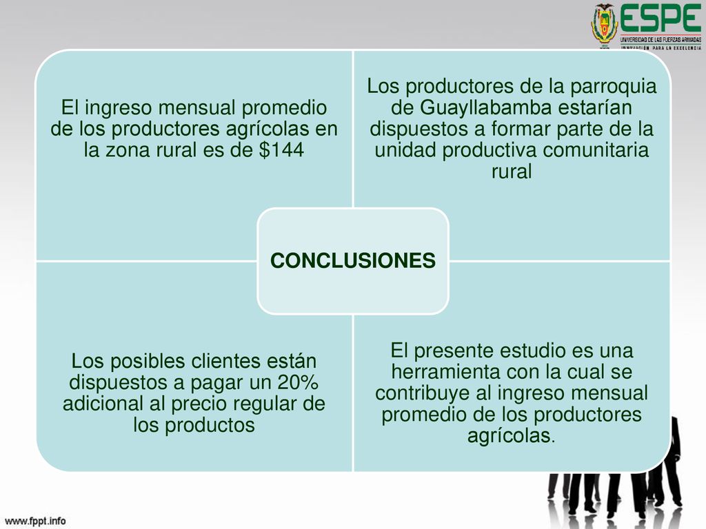 El ingreso mensual promedio de los productores agrícolas en la zona rural es de $144