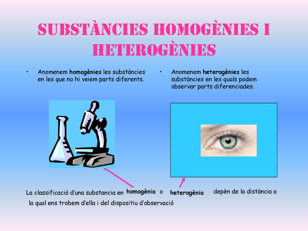 Substàncies homogènies i heterogènies