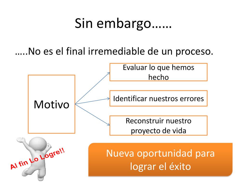 Sin embargo…… Motivo …..No es el final irremediable de un proceso.