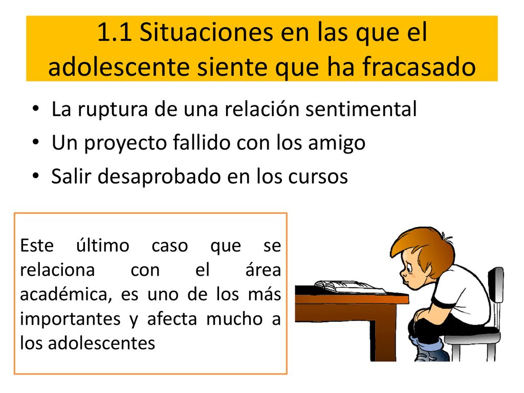 1.1 Situaciones en las que el adolescente siente que ha fracasado