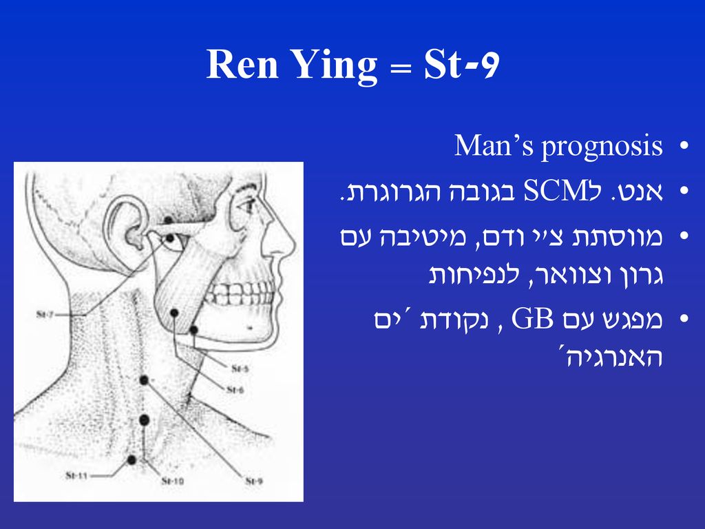 St-9 = Ren Ying Man’s prognosis אנט. לSCM בגובה הגרוגרת.