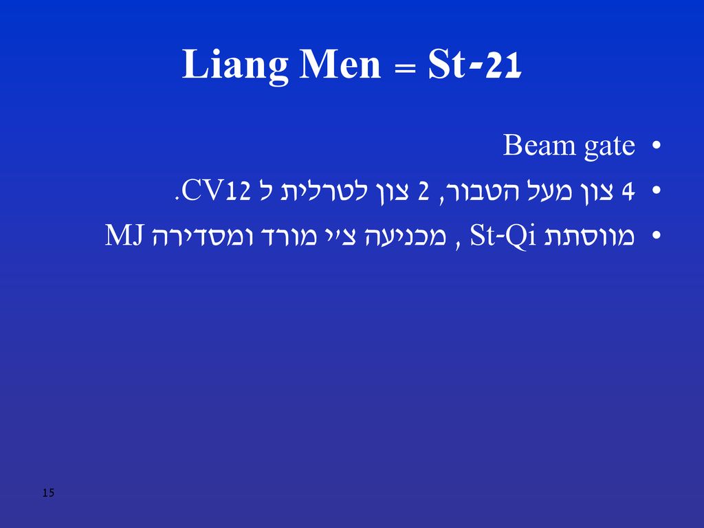 St-21 = Liang Men Beam gate 4 צון מעל הטבור, 2 צון לטרלית ל 12CV.